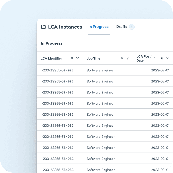 LCA Trail litigation holds and tables